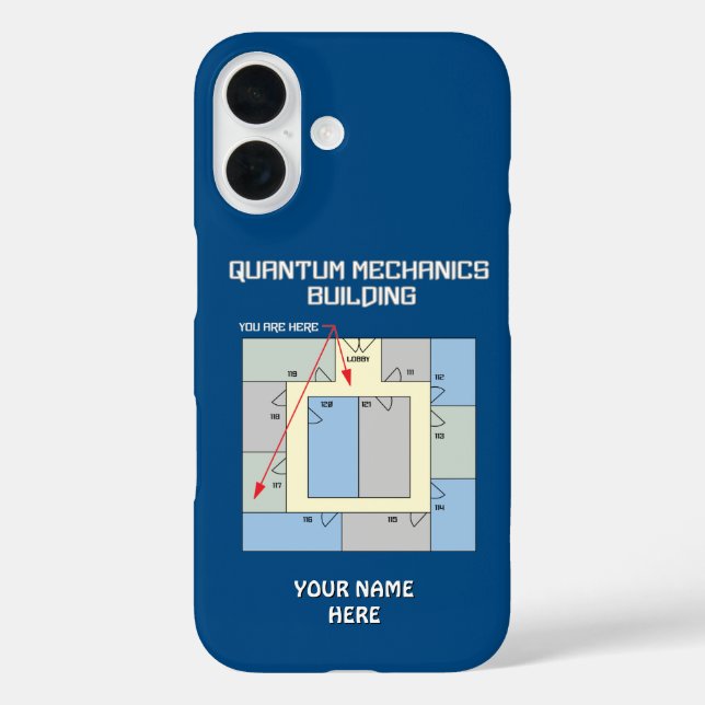 Colorful Quantum Mechanics Building Case-Mate iPhone Case (Back)