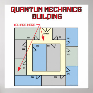 Colorful Quantum Mechanics Building Poster