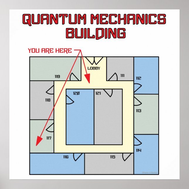 Colorful Quantum Mechanics Building Poster (Front)