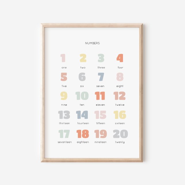 Colorful Rainbow 1-20 Number Nursery Poster (Creator Uploaded)