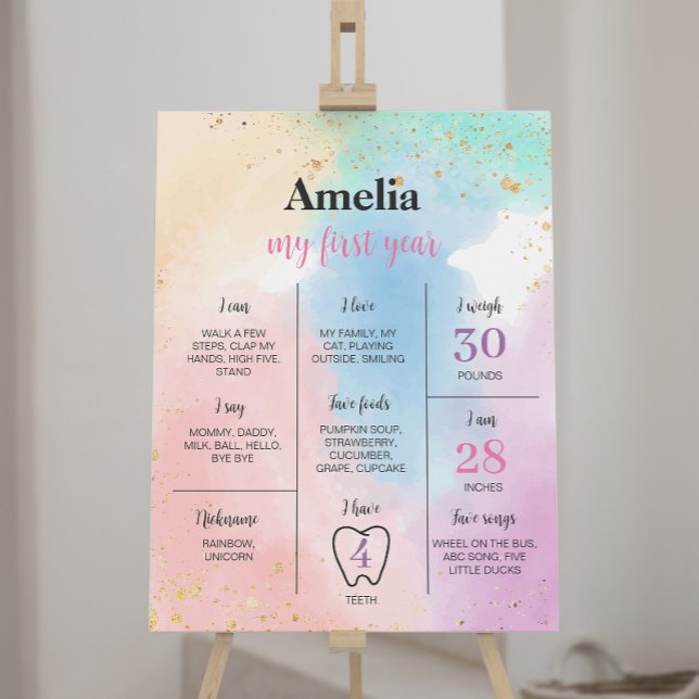 Colorful Rainbow Birthday Milestone Poster (Creator Uploaded)