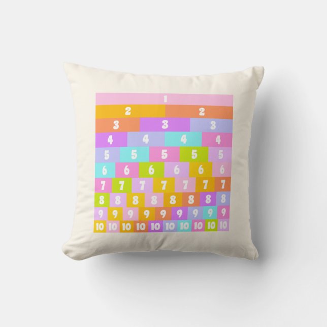 Colorful Rainbow Numbers Learning Kids Room Throw Pillow (Front)