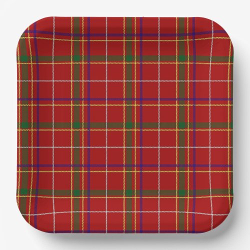 Colorful Red Tartan Plaid Paper Plates