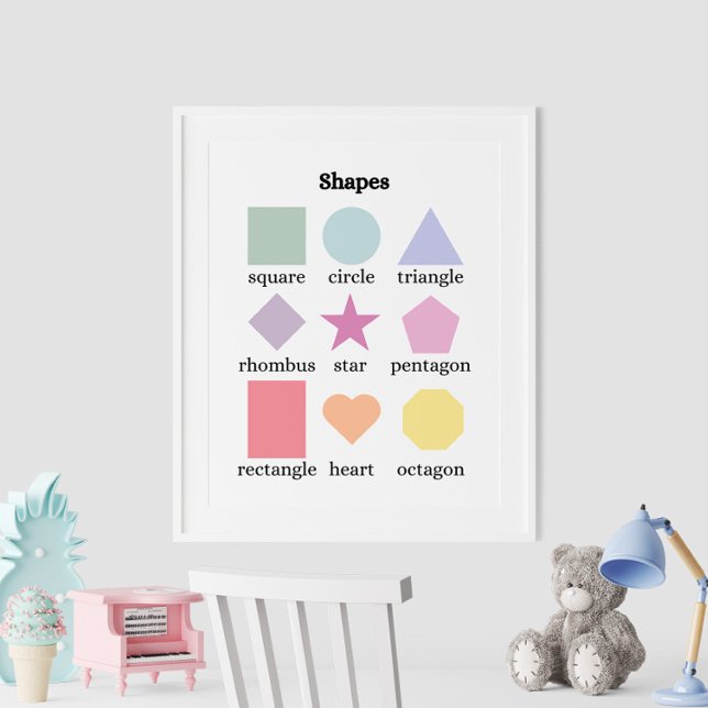 Colorful Shapes Educational Poster (Colorful Shapes Educational Poster on the wall in white frame.)