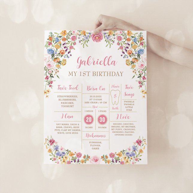 Colorful Spring Wildflower 1st Birthday Milestone Poster (Creator Uploaded)