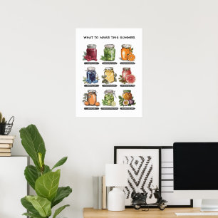 Colorful Summer Watercolor Mason Jar Food Poster