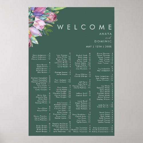 Colorful Tropical Green Alphabetical Seating chart