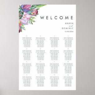 Colorful Tropical   Seating Chart by Table
