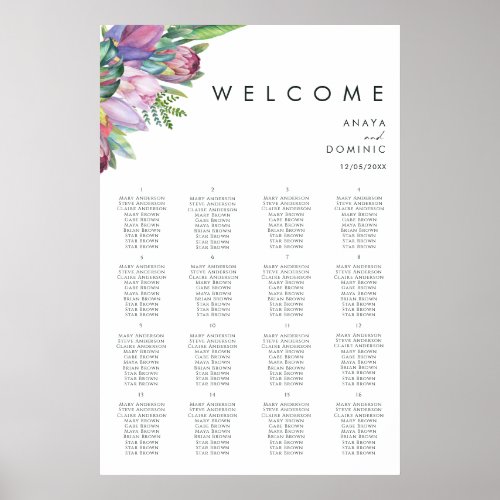 Colorful Tropical  Seating Chart by Table