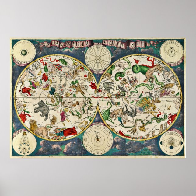 Colorful vintage astrology star chart, signs (Front)