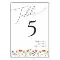 Colorful Wildflower | Table Number | Zazzle