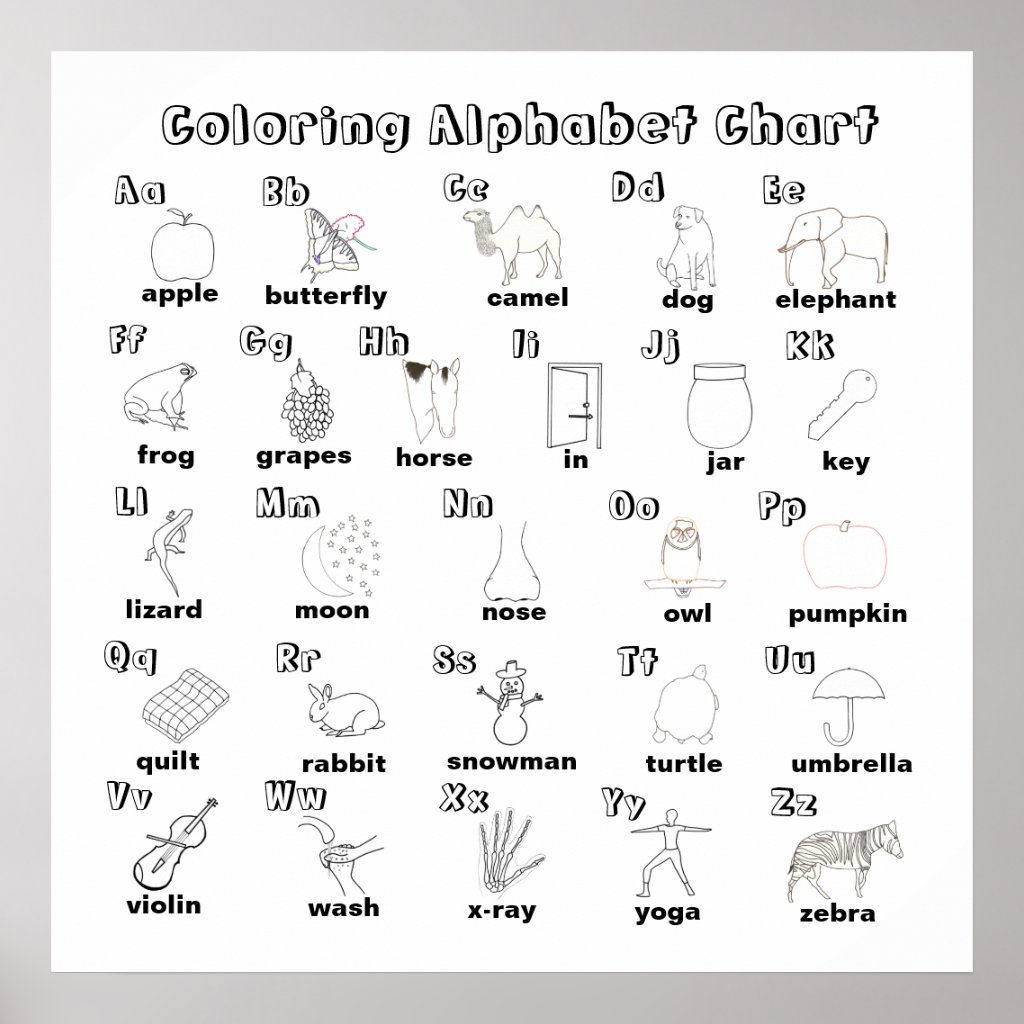 Phonetic Alphabet Chart For Kids