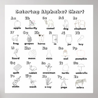 Coloring Alphabet Chart to Color Poster