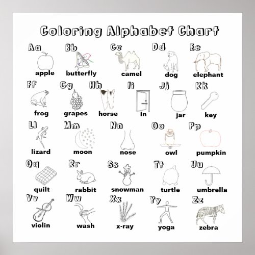 Coloring Alphabet Chart to Color Poster