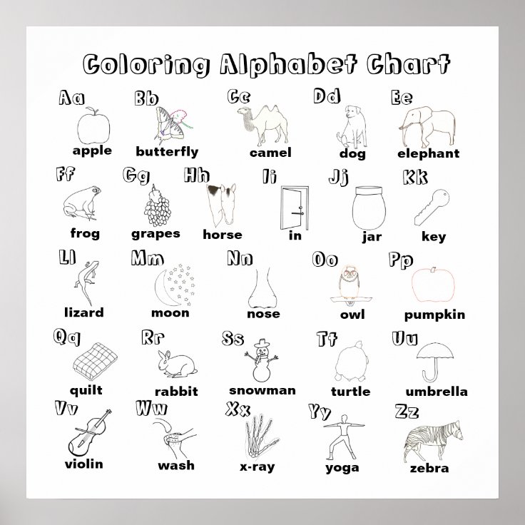 Coloring Alphabet Chart to Color Poster | Zazzle