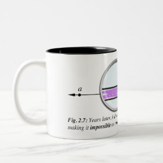 Coloring Inside the Lines Mug