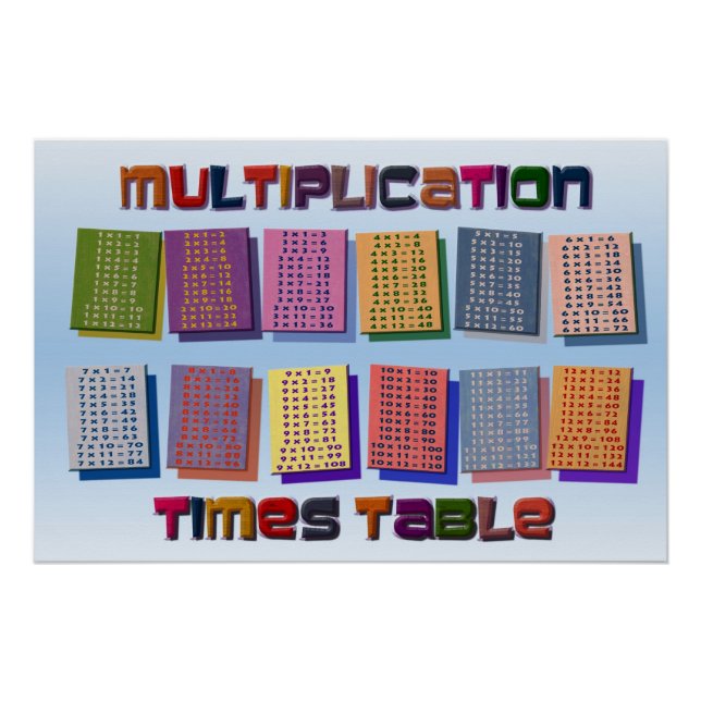 Colors Multiplication Table Poster | Kids Teacher  (Front)
