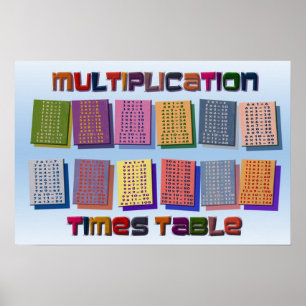 Colors Multiplication Table Poster Kids Teacher