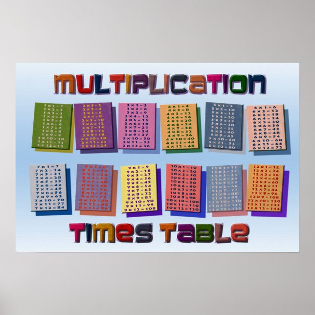 Colors Multiplication Table Poster | Kids Teacher  (Front)