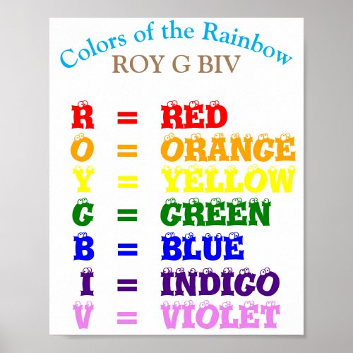 Colors of the Rainbow Poster