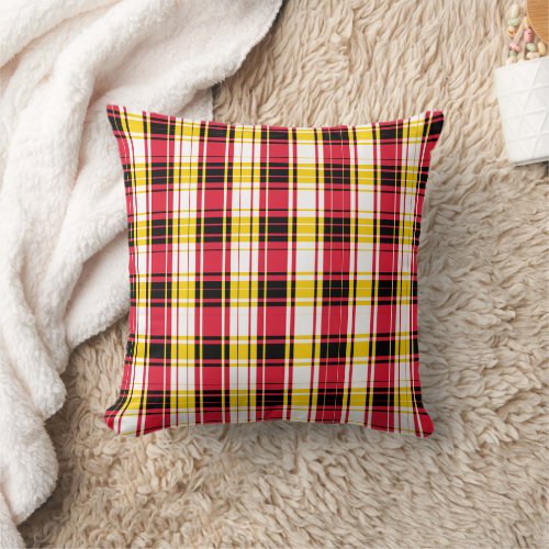 Colors of the University of Maryland Pattern 2 Throw Pillow