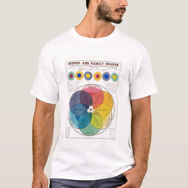 Colors T-Shirt (Front)