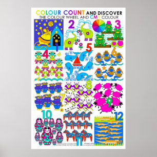 Colour Count and Discover CMY Large Poster