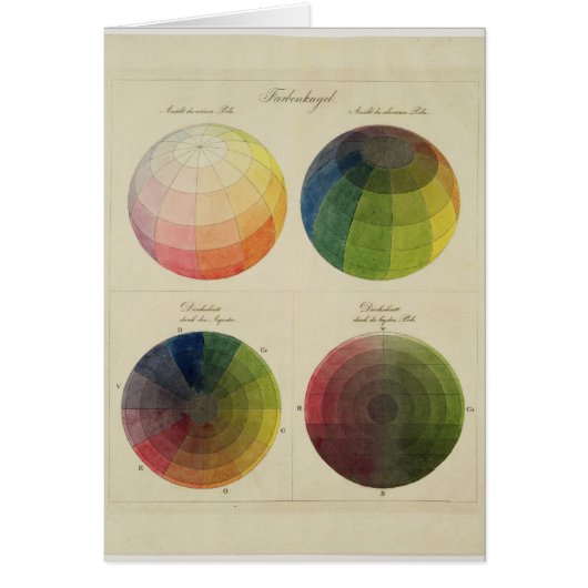 Colour Globes for Copper Cards (Front)