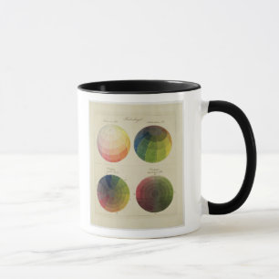 Colour Globes for Copper Mug