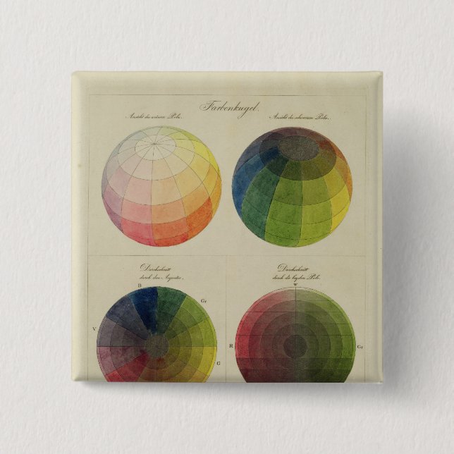 Colour Globes for Copper Pinback Button (Front)