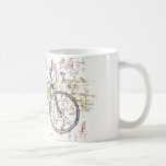 Colourful Bike Drawing Coffee Mug at Zazzle