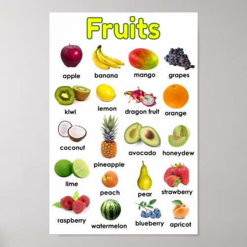 Colourful Variety Fruits Poster