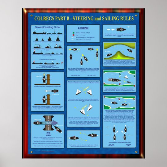 COLREGS PART B - STEERING & SAILING RULES POSTER | Zazzle