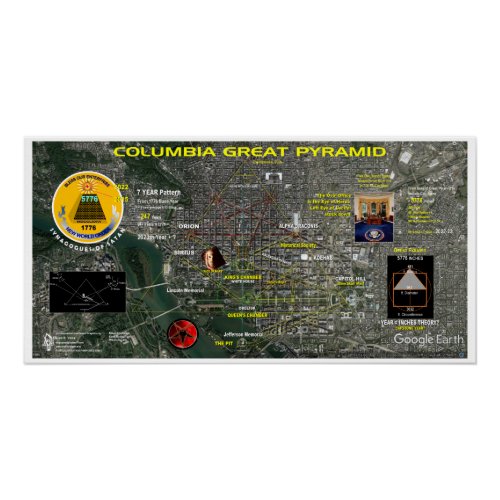 Columbia Star Map Poster