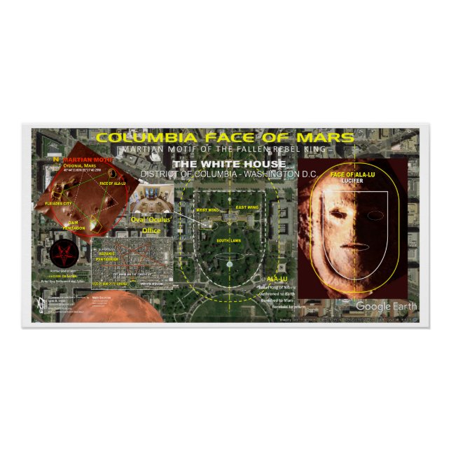 Columbia Star Map Poster (Front)