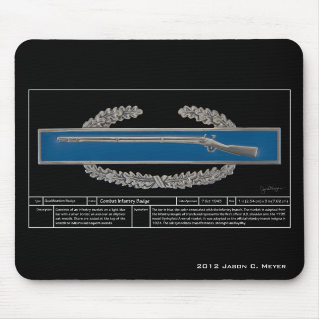 Combat Infantry Badge Technical Mouse Pad (Front)