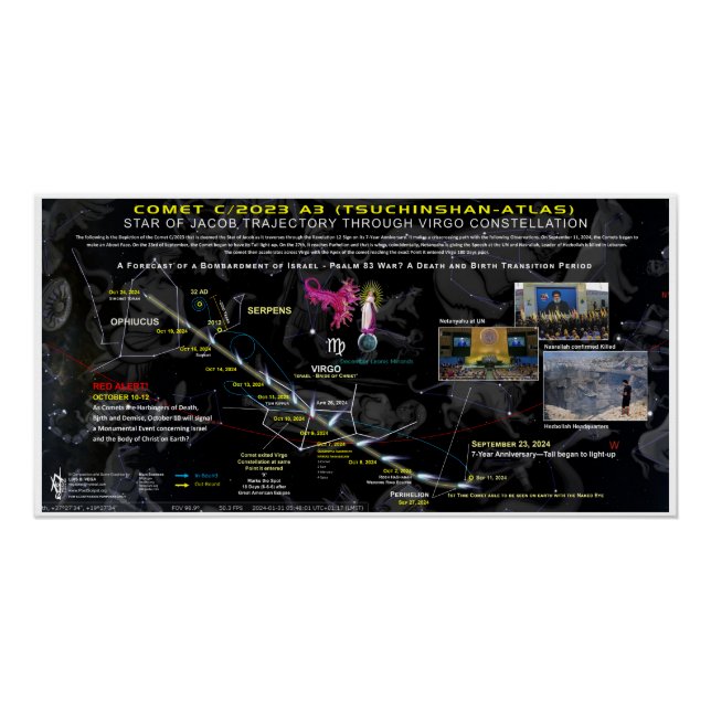 Comet C-2023 A3 Revelation 12 Sign 7-Years (Front)