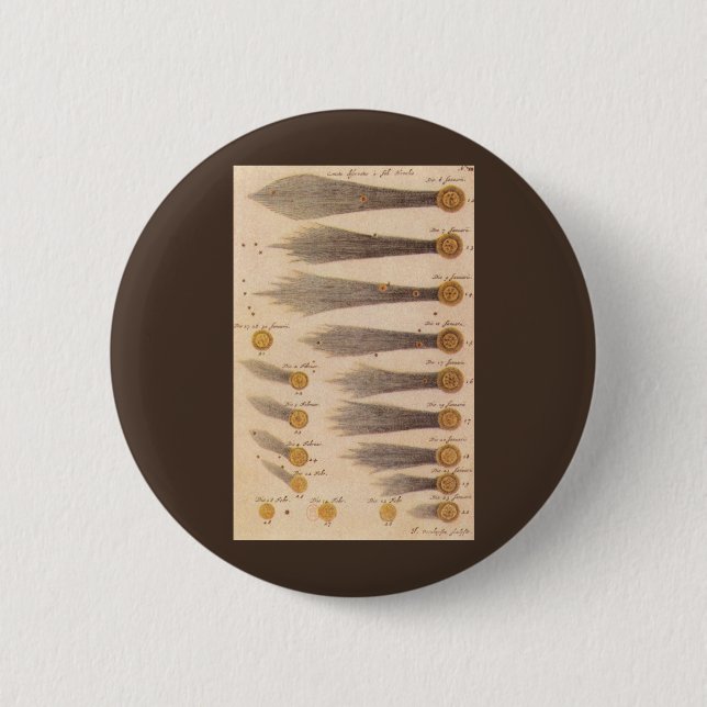 Comets by Stanislaw Lubieniecki, Vintage Astronomy Button (Front)