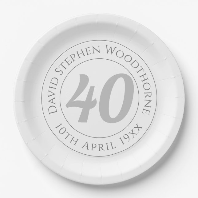 Commemorative 40th Birthday Celebration Paper Plates (Front)