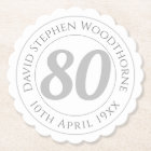 Commemorative 80th Birthday Celebration