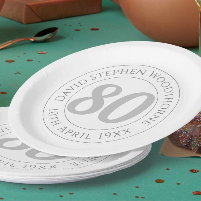 Commemorative 80th Birthday Celebration Paper Plates (Creator Uploaded)