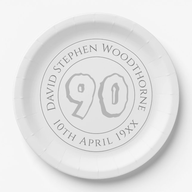 Commemorative 90th Birthday Celebration Paper Plat Plates (Front)