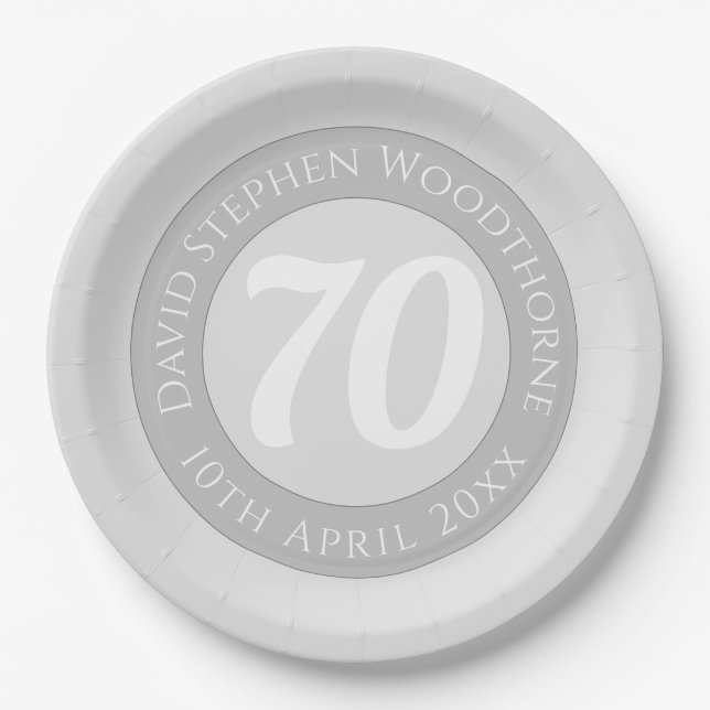 Commemorative Birthday Celebration Personalised Paper Plates (Front)