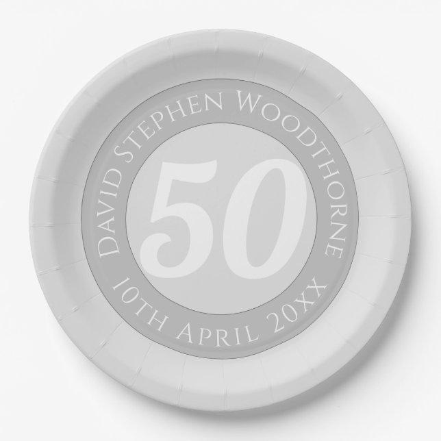 Commemorative Birthday Celebration Personalised Paper Plates (Front)