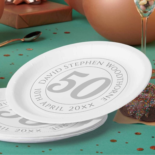Commemorative Birthday Celebration Personalised Paper Plates (Creator Uploaded)