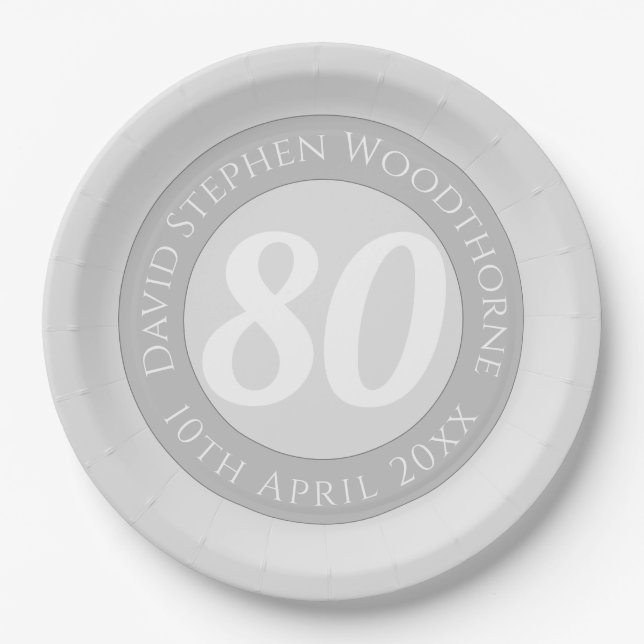 Commemorative Birthday Celebration Personalised Paper Plates (Front)