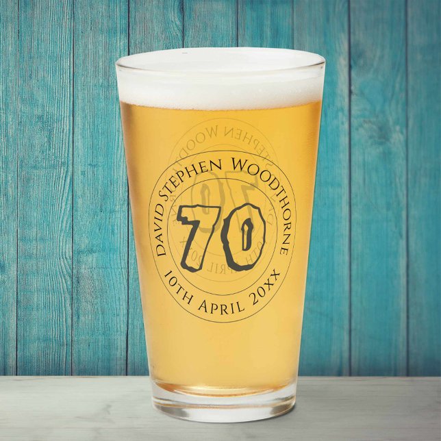 Commemorative Birthday Celebration Personalized Glass (Creator Uploaded)