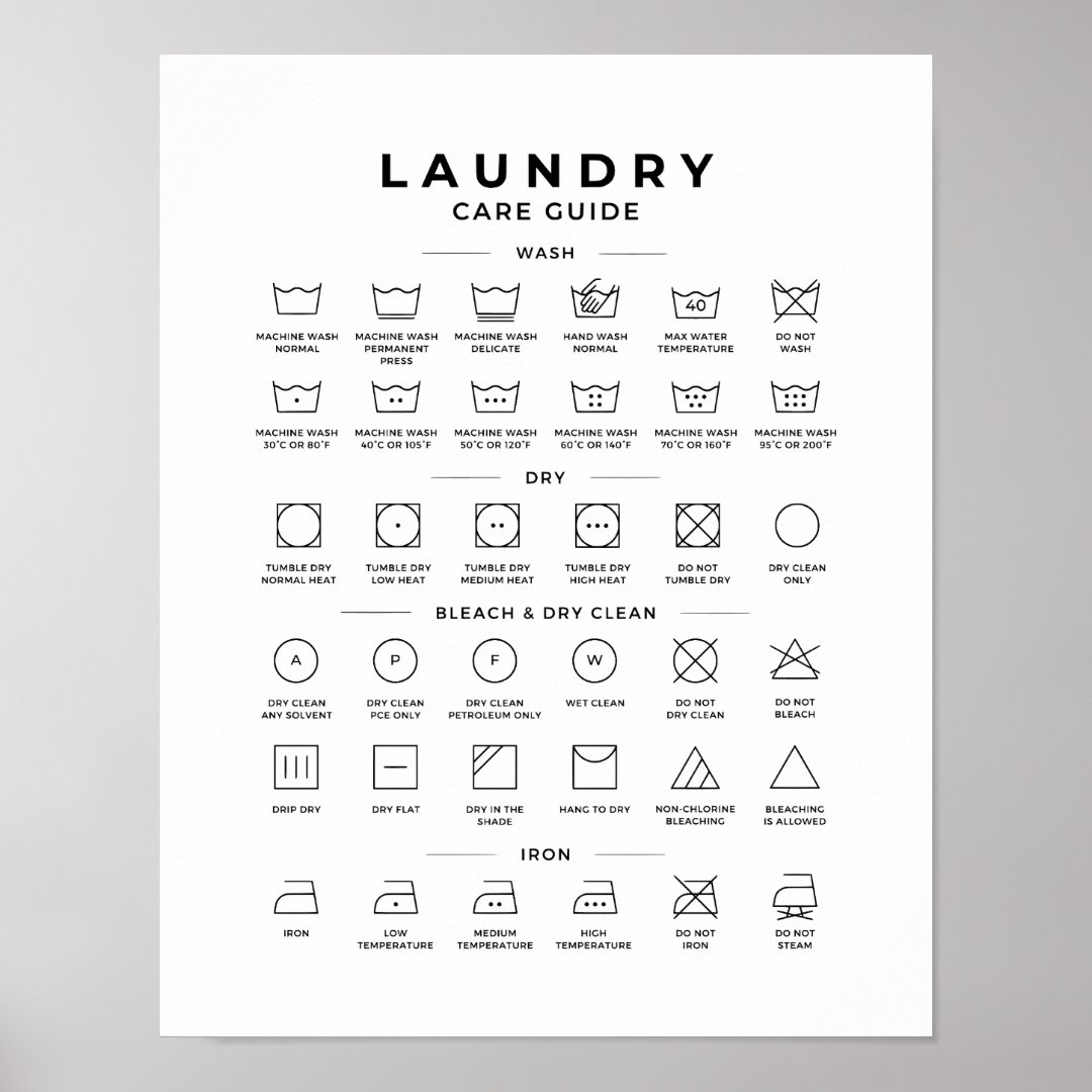 Commercial Laundry Symbols Guide Poster Zazzle