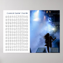 COMMON GUITAR CHORDS CONCERT STAGE