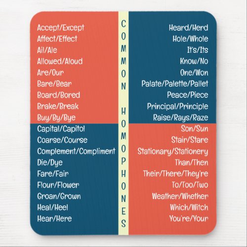 Common Homophones English Spelling Reference Guide Mouse Pad